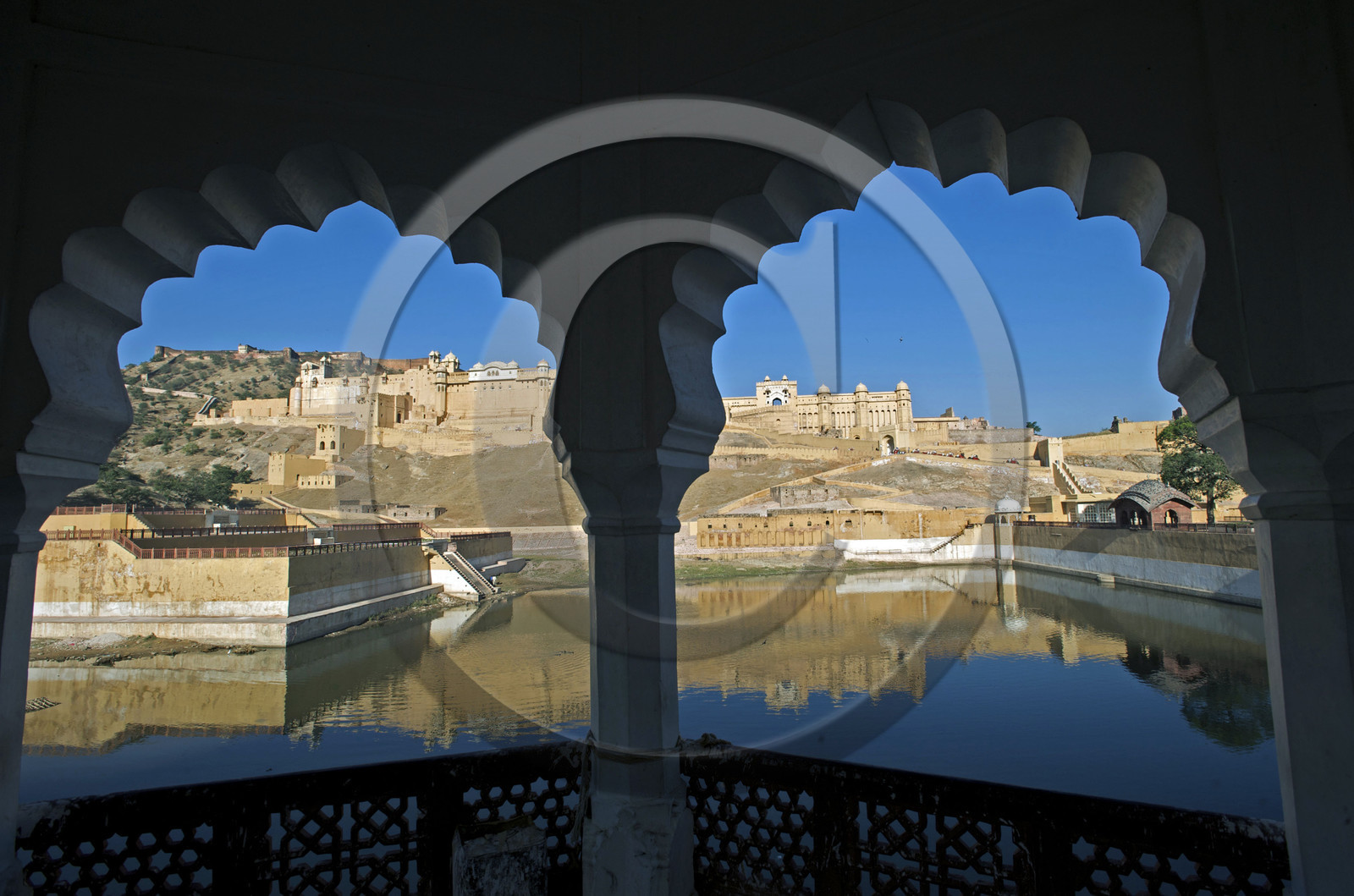 Inde, Jaipur