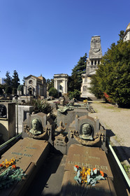 Italie, Milan