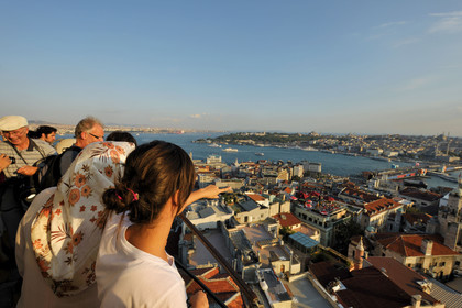 Turquie, Istanbul