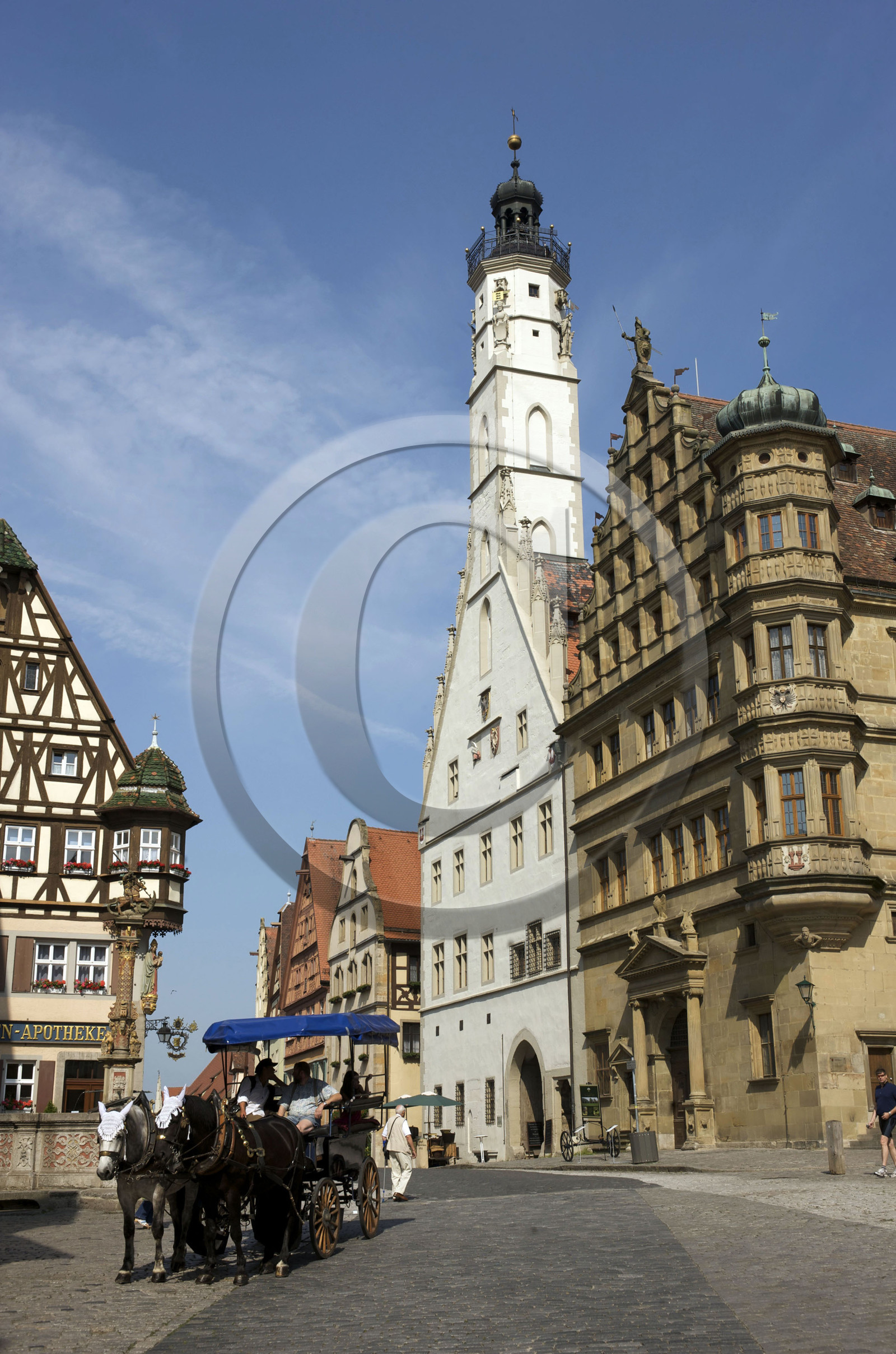 Allemagne, Rothenburg