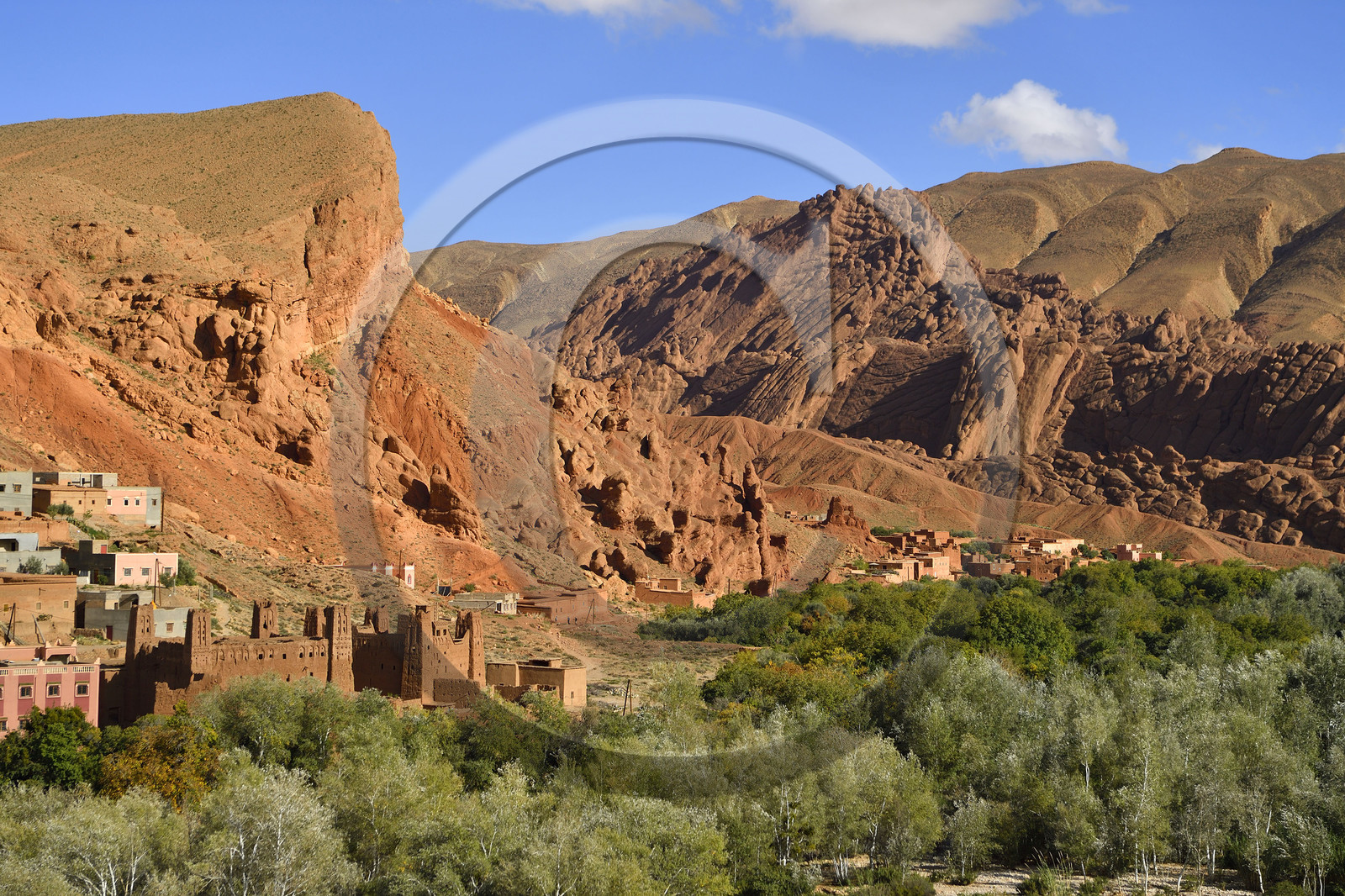 Maroc, Dades