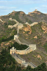 Chine, Muraille