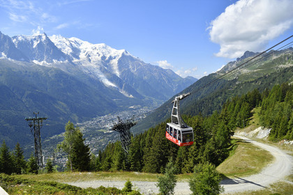 France, Alpes