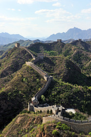 Chine, Muraille