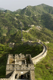 Chine, Muraille