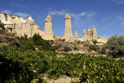 Turquie, Cappadoce