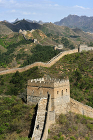 Chine, Muraille